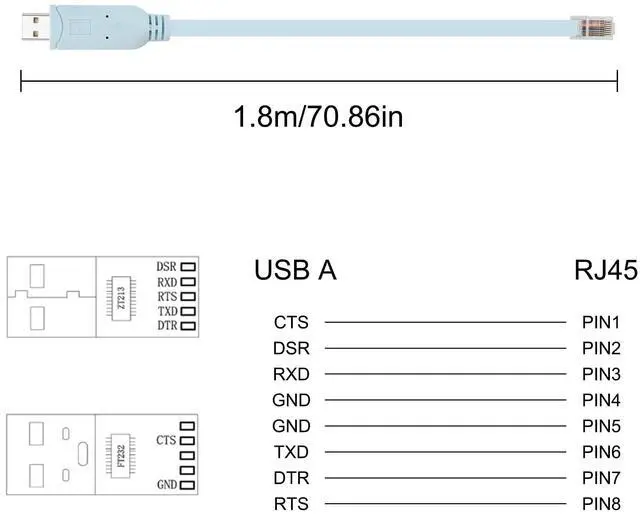 Alt view image 2 of 7 - DIXSG USB Console Cable USB to RJ45 Serial Cable with RS232 CH340 Chip Switch Router Debugging Cable High Speed USB Type-A to RJ45 8P8C Serial Port Cable for Windows, Mac, Linux Laptops - 1.8M/5.9FT