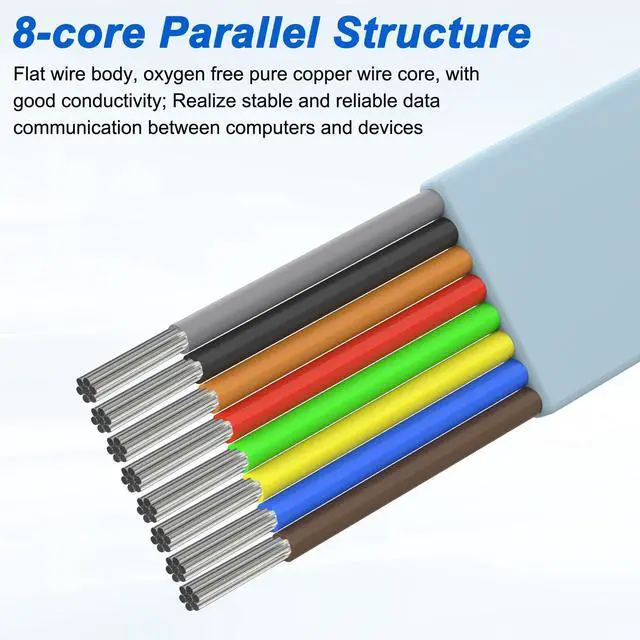 Alt view image 5 of 7 - DIXSG USB Console Cable USB to RJ45 Serial Cable with RS232 CH340 Chip Switch Router Debugging Cable High Speed USB Type-A to RJ45 8P8C Serial Port Cable for Windows, Mac, Linux Laptops - 1.8M/5.9FT