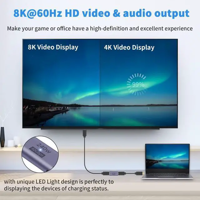 Alt view image 5 of 6 - DIXSG USB C Female to Female Adapter, USB C Coupler 240W Power Delivery, 40Gbps Type C Extender Adapter with 8K@60Hz Video Compatible for iPad, MacBook,Thunderbolt 4/3, (2Pack)