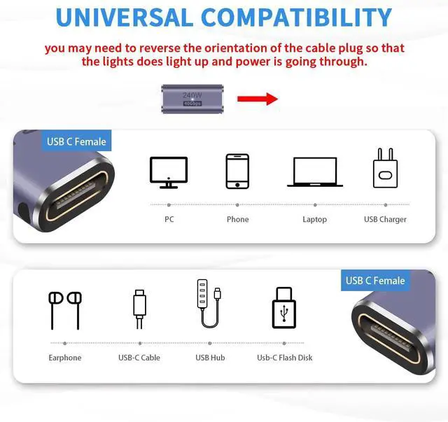 Alt view image 6 of 6 - DIXSG USB C Female to Female Adapter, USB C Coupler 240W Power Delivery, 40Gbps Type C Extender Adapter with 8K@60Hz Video Compatible for iPad, MacBook,Thunderbolt 4/3, (2Pack)
