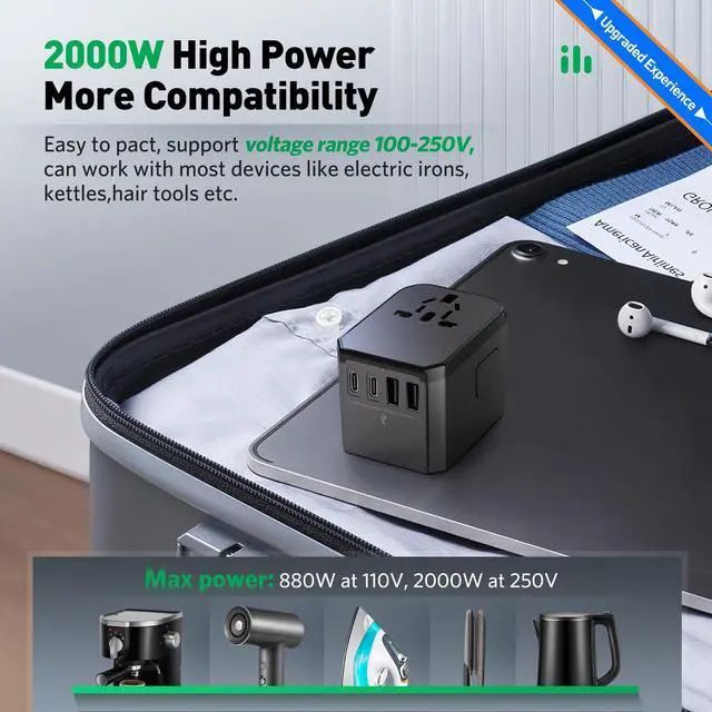 Alt view image 6 of 7 - Universal Travel Adapter International Plug Adapter for Worldwide Travel