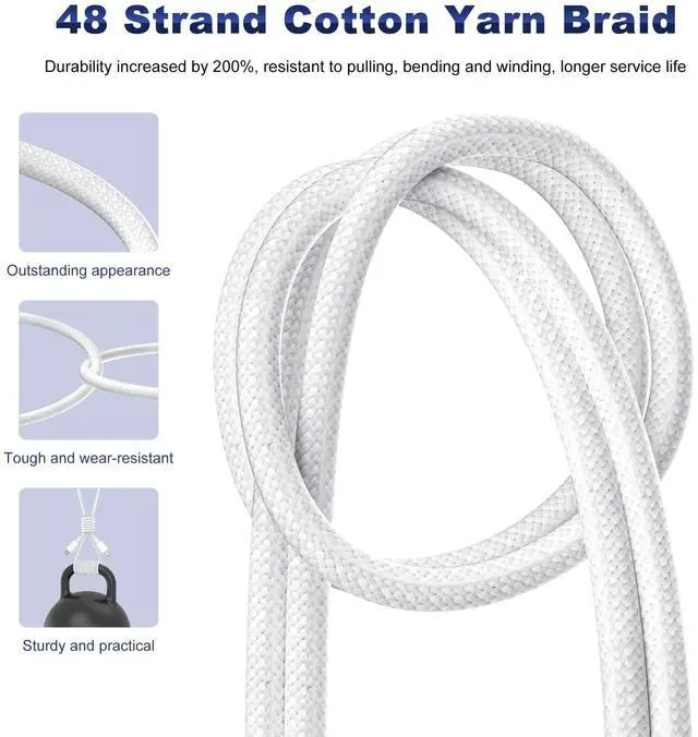 Alt view image 5 of 7 - DIXSG Charger Cable,3FT Braided USB-C to USB-C Fast Charging Cord,60W Type-C USBC Cable for Phone 17/17 Pro Max/17 Air, Pad Pro/Air, MacBook