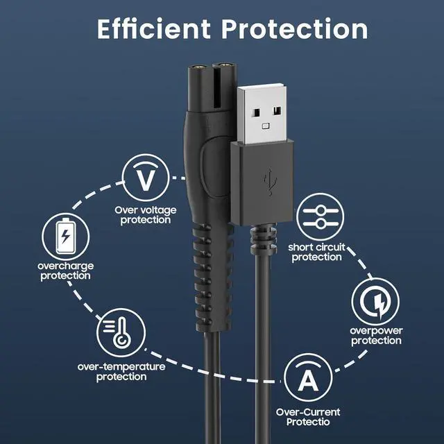 Alt view image 6 of 6 - DIXSG Charger Cord Compatible for Phlips Norelco Shaver 2400, 3600, 7000, 5000, 3000, 2000 Series, OneBlade QP2724 QP1924 MG5910 X3001 QP2834 MG7910 MG9510 HQ87 USB Power Cable