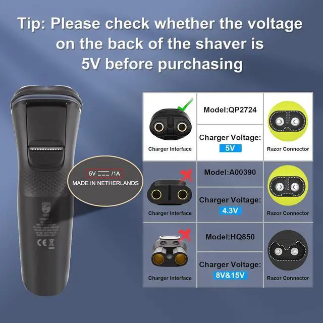 Alt view image 2 of 6 - DIXSG Charger Cord Compatible for Phlips Norelco Shaver 2400, 3600, 7000, 5000, 3000, 2000 Series, OneBlade QP2724 QP1924 MG5910 X3001 QP2834 MG7910 MG9510 HQ87 USB Power Cable