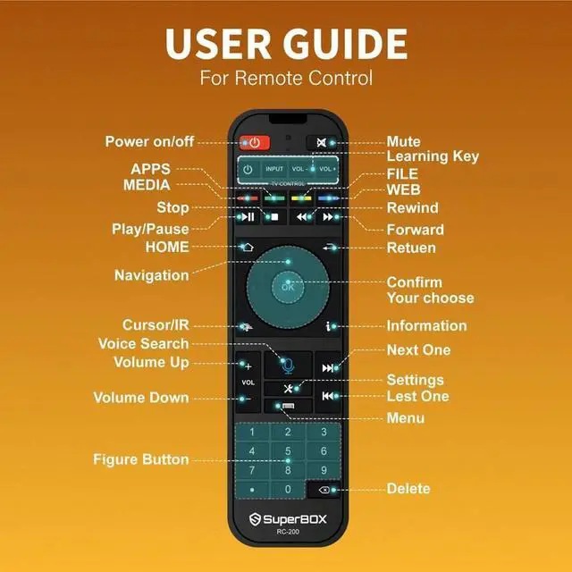 Alt view image 2 of 4 - Super Box Remote Control RC-200, Original Superbox Bluetooth Remote Control for SuperBox S4 S5 S6 Max / S5 Pro/Elite Ultra/Elite Pro+ (Without Voice for S4 Pro and S3 Pro)
