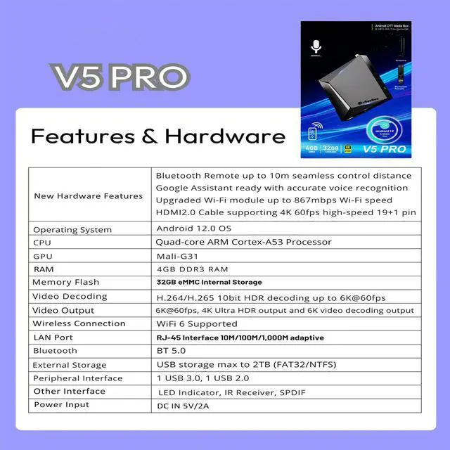Alt view image 2 of 4 - 2025 vSeeBox V5 Pro GB Storage New Box