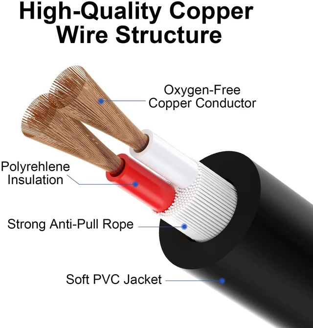 Alt view image 6 of 7 - Speaker Cable 2 Conductor 6 Feet - Premium Speakon Audio Cable NL4FX Connector, 12 Gauge(AWG)