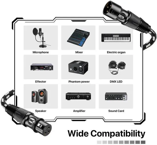 Alt view image 5 of 7 - EBXYA XLR Cable 3ft 6 Packs, Braided XLR Male to Female Balanced Microphone Cable, Gold Plated 3-Pin XLR Mic Cable, XLR Speaker Cable for Mixer, Amplifiers, Record