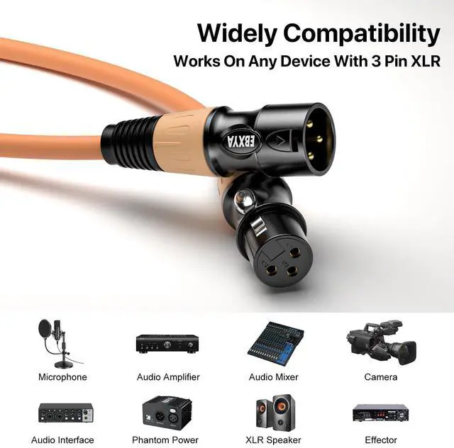 Alt view image 3 of 7 - EBXYA XLR Microphone Cable - XLR Male to Female Cable 6ft 4-Packs with 3-Pin Balanced XLR Cables Suitable for Mic Mixer, Recording Studio, Speaker,Red, yellow, orange, and green four colors