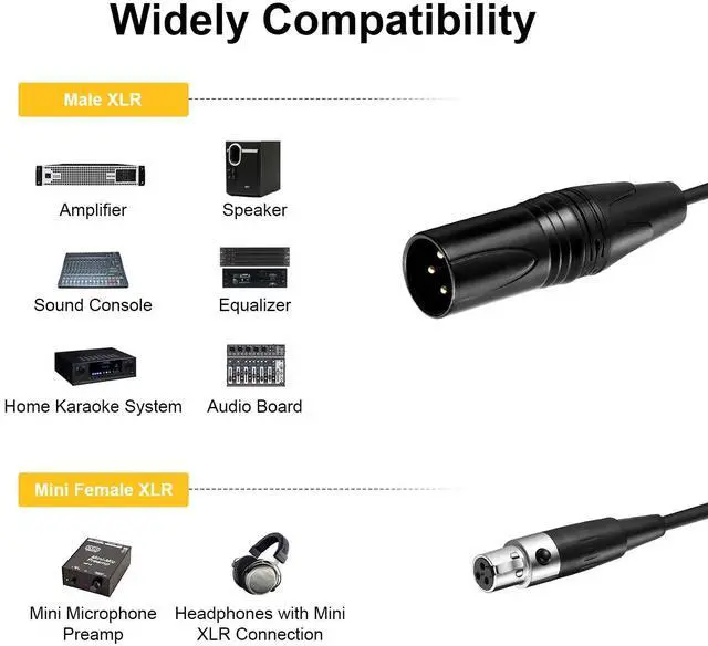 Alt view image 3 of 6 - EBXYA Mini XLR Female to XLR Male Cable 2 Pack, 3 Pin Mini XLR Patch Cable Adapter for BMPCC 4K Camera Video Assist 4K Sharp 8K, 5 Ft