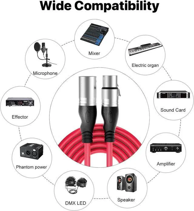 Alt view image 4 of 6 - EBXYA XLR Cable 10ft 2 Packs - Premium Balanced Microphone Cable with 3-Pin XLR Male to Female Mic Speaker Cable, Red