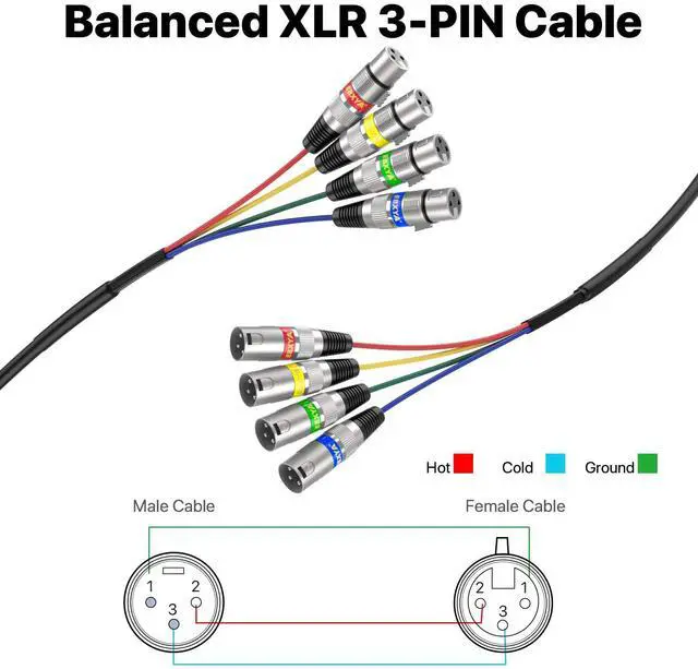 Alt view image 3 of 6 - 3 Ft XLR Snake Cables 4 Colored, 4-Channel Microphone Patch Cable XLR Male to Female, Recording Snake for Live, Recording, Studios 2 Pack