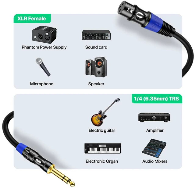 Alt view image 3 of 6 - 3ft 2Pack 1/4 TRS 6.35mm to 3Pin XLR Balanced Female Audio Cable | Double Shielded, Bend-Resistant, for Studio, Mixers, Guitars