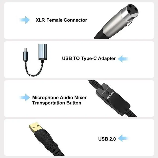 Alt view image 4 of 7 - EBXYA XLR to USB Cable, 3 ft USB to XLR Microphone Cable 3 Pin XLR Female Cables Adapter with USB to Type-C Adapter Cord for Audio Recording Karaoke Live Podcast