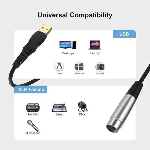 Alt view image 6 of 7 - EBXYA XLR to USB Cable, 3 ft USB to XLR Microphone Cable 3 Pin XLR Female Cables Adapter with USB to Type-C Adapter Cord for Audio Recording Karaoke Live Podcast