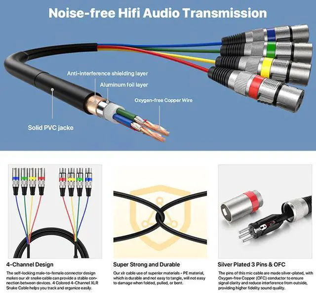 Alt view image 4 of 7 - EBXYA 3 Ft XLR Snake Cables 4 Colored, 4-Channel Microphone Patch Cable XLR Male to Female, Recording Snake for Live, Recording, Studios 2 Pack