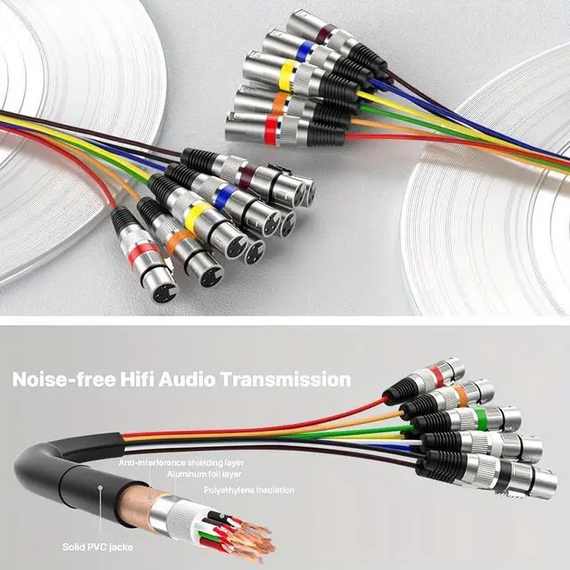 Alt view image 7 of 7 - EBXYA 3 Ft XLR Snake Cables 4 Colored, 4-Channel Microphone Patch Cable XLR Male to Female, Recording Snake for Live, Recording, Studios 2 Pack