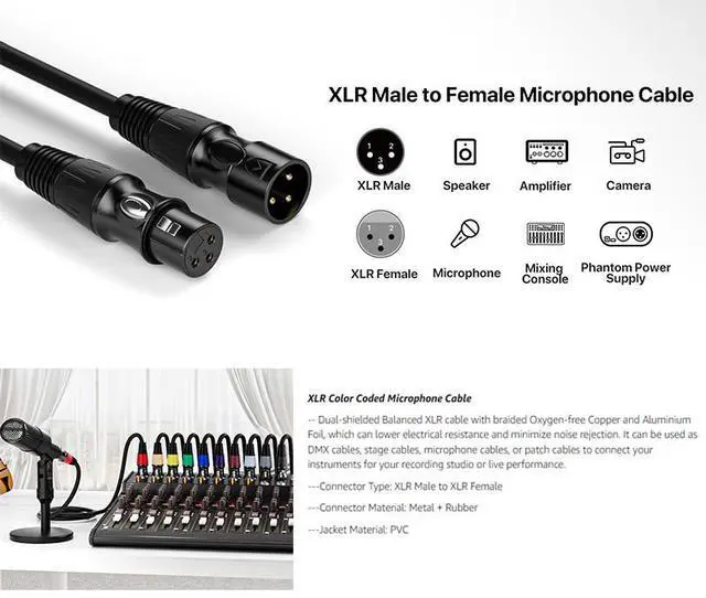 Alt view image 6 of 7 - EBXYA XLR Cables 3ft 4-Packs - Standard XLR Male to Female Microphone Cable with 3-Pin Balanced Shielded XLR Speaker Cable,Microphone and speaker system,applicable to microphones, cameras, sound cards