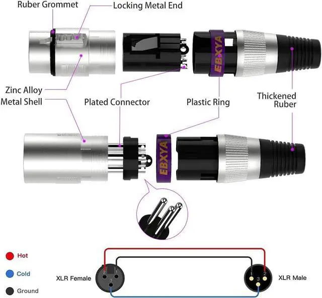 Alt view image 6 of 7 - EBXYA XLR Cable 2ft 10 Pack - EBXYA 3 Pins Balanced XLR Microphone Cable Male to Female Suitable for Audio Mixer, Speaker Systems, Radio Station