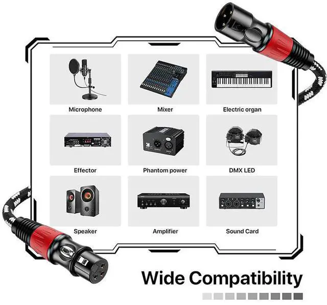 Alt view image 4 of 6 - EBXYA XLR Cable 1.5ft 6 Packs, Braided XLR Male to Female Balanced Microphone Cable, Gold Plated 3-Pin XLR Mic Cable, XLR Speaker Cable for Mixer, Amplifiers, Record