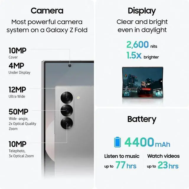 Alt view image 14 of 15 - SAMSUNG Galaxy Z Fold 6 AI Cell Phone, 512GB Unlocked Android Smartphone, Circle to Search, Handsfree Live Interpreter, AI Photo Edits, Large Screen, 2024