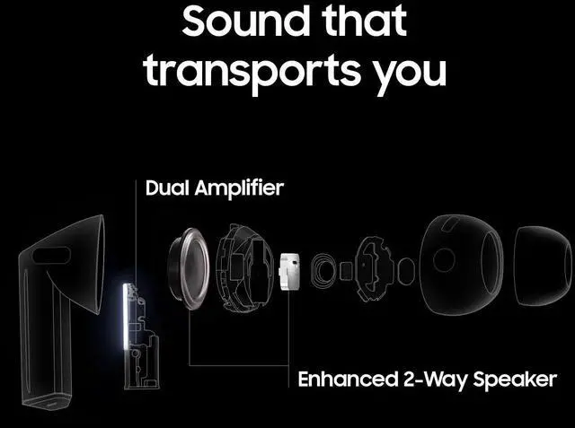 Alt view image 7 of 7 - Samsung Galaxy Buds3 Pro, In-Ear Noise Cancelling True Wireless Earbuds with Charging Case, Brand New (International Version) - Silver