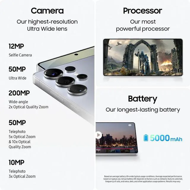 Alt view image 6 of 7 - SAMSUNG Galaxy S25 Ultra Cell Phone, 512GB, 12GB AI Smartphone, Unlocked Android, Dual Sim, New (International Version) - Titanium Gray