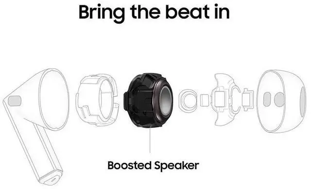 Alt view image 5 of 7 - Samsung Galaxy Buds3, Wireless Bluetooth Earbuds, Brand New (International Version) - White