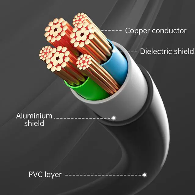 Alt view image 5 of 7 - Mrocioa HDMI Cable 8K 2.1, 3feet High Speed HDMI Cable Cord 4K@120Hz 8K@60Hz Hdmi Lead for PS5,PS4, Xbox, Nintendo Switch ,Computer