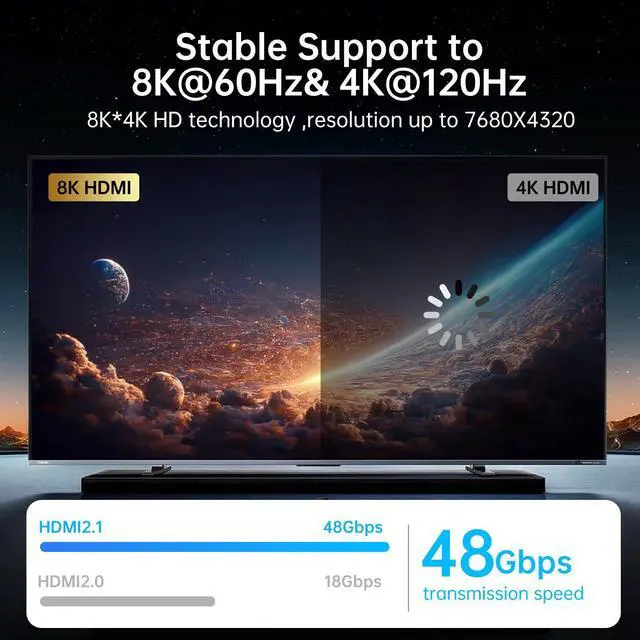 Alt view image 7 of 7 - Mrocioa HDMI Cable 8K 2.1, 3feet High Speed HDMI Cable Cord 4K@120Hz 8K@60Hz Hdmi Lead for PS5,PS4, Xbox, Nintendo Switch ,Computer