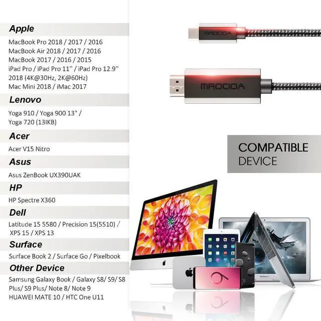 Alt view image 6 of 7 - Mrocioa USB C to HDMI Cable 6FT/1.8m, USB C to Hdmi Adapter 4K@60Hz, Type C to HDMI Cord Thunderbolt 3/4/5 Compatible for iPhone 15/16 Series, MacBook, iMac, iPad Pro, Galaxy