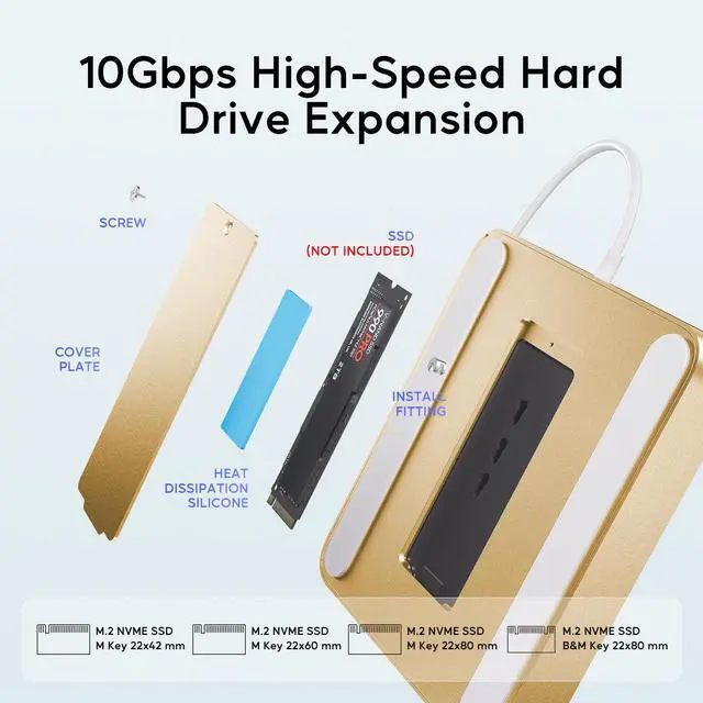 Alt view image 4 of 7 - PULWTOP USB C HUB for iMac 24 inch 2021/2023/2024, USB Hub Adapter iMac Accessories for iMac M1/M3/M4 with USB C 10Gbps 3*USB A SD/TF, Docking Station Support Expand M.2 SSD (Not Included), Yellow