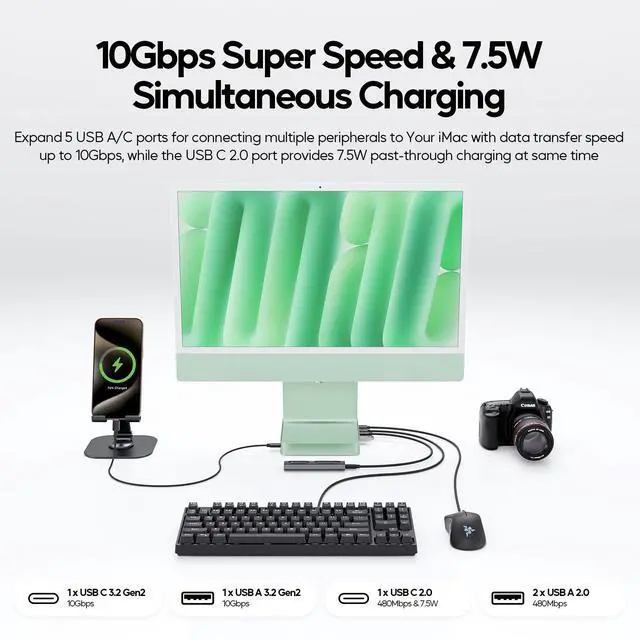 Alt view image 6 of 7 - PULWTOP Upgraded 11 in 1 USB C Hub for iMac 24 inch USB Hub 2021 2023 2024 Support M.2 SSD (NOT Included), iMac Hub M1 M3 M4 Accessories, 4K HDMI, 2.5G Ethernet, 5 USB A/C Max 10Gbps, SD/TF - Green