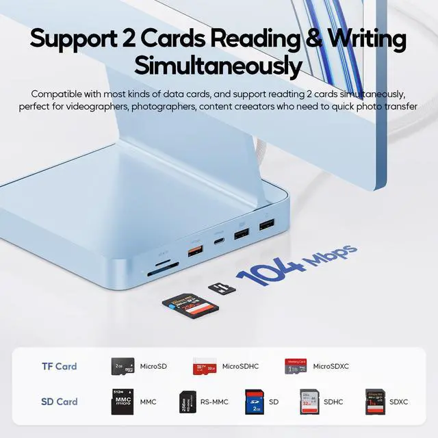 Alt view image 7 of 7 - PULWTOP Upgraded 11 in 1 USB C Hub for iMac 24 inch USB Hub 2021 2023 2024 Support M.2 SSD (NOT Included), iMac Hub M1 M3 M4 Accessories, 4K HDMI, 2.5G Ethernet, 5 USB A/C Max 10Gbps, SD/TF - Blue