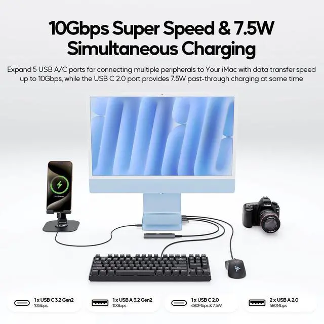 Alt view image 6 of 7 - PULWTOP Upgraded 11 in 1 USB C Hub for iMac 24 inch USB Hub 2021 2023 2024 Support M.2 SSD (NOT Included), iMac Hub M1 M3 M4 Accessories, 4K HDMI, 2.5G Ethernet, 5 USB A/C Max 10Gbps, SD/TF - Blue