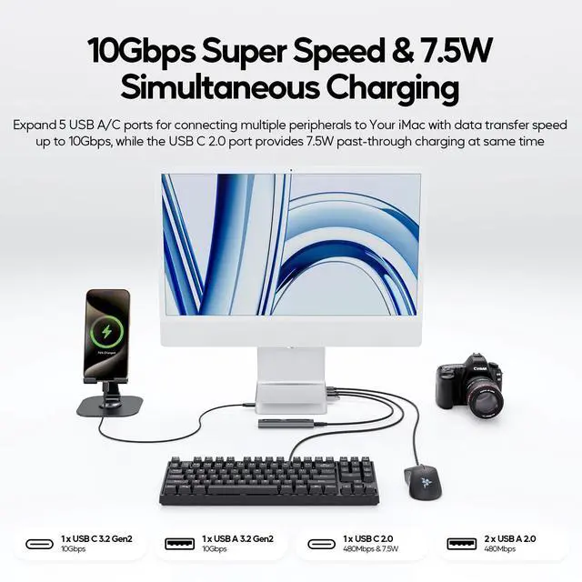 Alt view image 4 of 7 - PULWTOP Upgraded 11 in 1 USB C Hub for iMac 24 inch USB Hub 2021 2023 2024 Support M.2 SSD (NOT Included), iMac Hub M1 M3 M4 Accessories, 4K HDMI, 2.5G Ethernet, 5 USB A/C Max 10Gbps, SD/TF - Silver