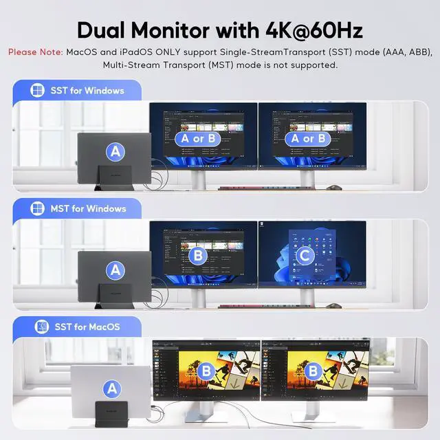 Alt view image 4 of 7 - PULWTOP USB C Laptop Docking Station Dual Monitor, 11 in 1 Vertical Dock with 2 HDMI 4K, 3 USB A/C 10Gbps, 2USB-A 5Gbps, USB A 2.0, Ethernet, Docking Station Stand for Type-C Laptops - Black
