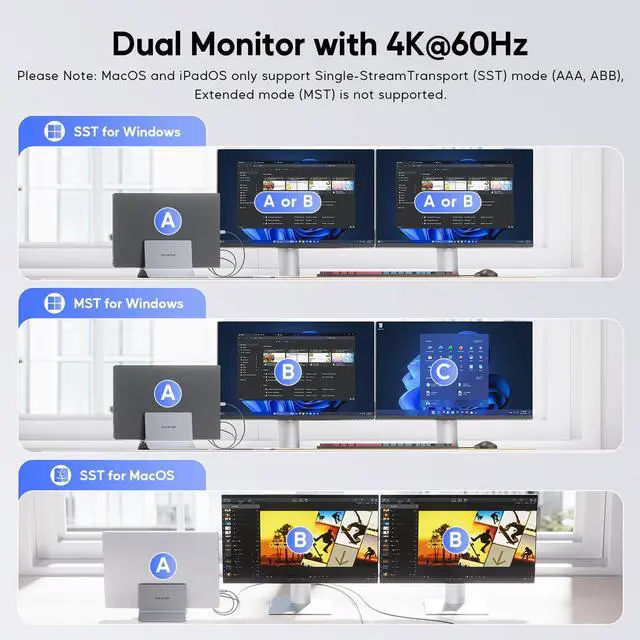 Alt view image 4 of 7 - PULWTOP USB C Laptop Docking Station Dual Monitor, 11 in 1 Vertical Dock with 2 HDMI 4K, 3 USB A/C 10Gbps, 2USB-A 5Gbps, USB A 2.0, Ethernet, Docking Station Stand for Type-C Laptops - Grey