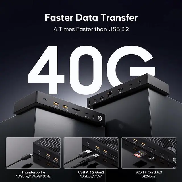 Alt view image 5 of 7 - PULWTOP Thunderbolt 4 Dock, Thunderbolt 4 Hub with Dual Monitor 8K/4K Display, Laptop Docking Station with 40Gb/s, HDMI, SD/TF4.0, 2.5GbE for Windows, MacMiniM4 & Mac M4/Pro/Max, Thunderbolt Certified