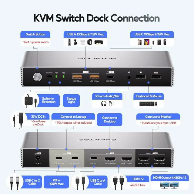 Alt view image 5 of 7 - PULWTOP KVM Switch Docking Station for Laptop & Desktop, 4K EDID KVM Switches Dock Dual Monitor with 2 HDMI, USB A/C 3.2 10Gbps, 15W Charging, Audio, USB C Swtich Docking for Sharing Keyboard Mouse