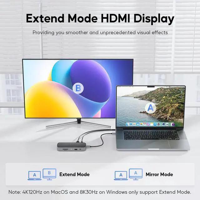 Alt view image 5 of 7 - PULWTOP Laptop Docking Station, 9 in 1 USB C Mini Dock with 4K@120Hz/8K@30Hz HDMI, 2.5G LAN, 100W PD, USB A/C 10Gbps, SD/TF 4.0, USB C Hub Compatible with Thunderbolt 3/4 and Full-Type-C Laptops