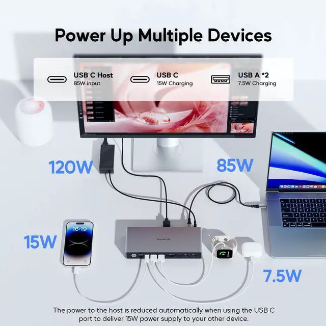 Alt view image 4 of 7 - PULWTOP Displaylink Docking Station, USB C DisplayLink Dock Dual Displays for MacBook M1/M2/M3/M4 Windows, 4K@60Hz Displaylink Dock with 2HDMI, 2 Display Port, 2USB C Data, 6 USBA, Ethernet, Audio