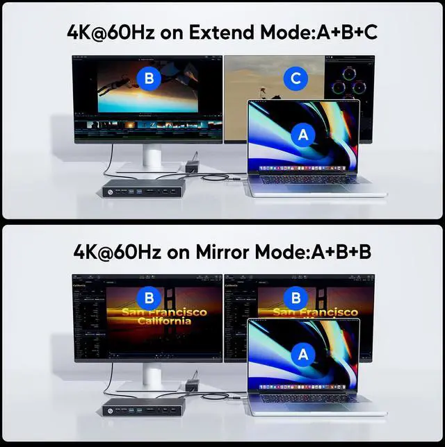 Alt view image 7 of 7 - PULWTOP Displaylink Docking Station, USB C DisplayLink Dock Dual Displays for MacBook M1/M2/M3/M4 Windows, 4K@60Hz Displaylink Dock with 2HDMI, 2 Display Port, 2USB C Data, 6 USBA, Ethernet, Audio