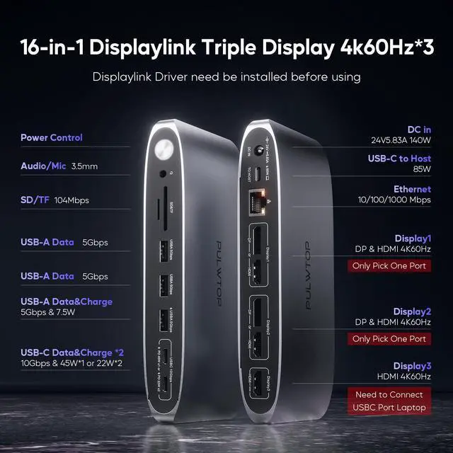 Alt view image 2 of 7 - PULWTOP DisplayLink Docking Station Triple Monitor with 140W Power Adapter, PULWTOP 4K@60Hz Laptop Docking USB C Dock for MacBook M1/M2/M3, Windows, 3xHDMI, 2xDisplayPort,5xUSB C/USB A Data/Charging