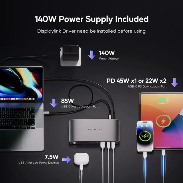 Alt view image 3 of 7 - PULWTOP DisplayLink Docking Station Triple Monitor with 140W Power Adapter, PULWTOP 4K@60Hz Laptop Docking USB C Dock for MacBook M1/M2/M3, Windows, 3xHDMI, 2xDisplayPort,5xUSB C/USB A Data/Charging