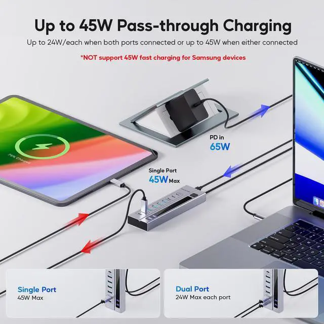 Alt view image 3 of 7 - PULWTOP 9-in-1 Powered USB C Hub, USB 3.2 Data Hub with 65W PD Power Adapter, 3 x USB-C 10Gbps, 4 x USB-A 5Gbps and 2 x 24/45W Type-C PD Charging Ports USB Hub