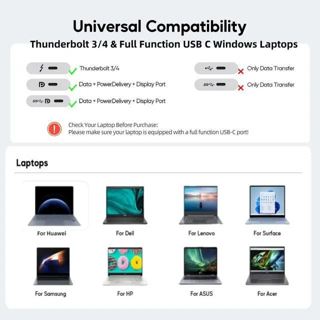 Alt view image 3 of 7 - PULWTOP USB C Laptop Docking Station Dual Monitor, 11 in 1 Vertical Dock with 2 HDMI 4K, 3 USB A/C 10Gbps, 2USB-A 5Gbps, USB A 2.0, Ethernet, Docking Station Stand for Type-C Laptops - Grey