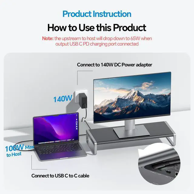 Alt view image 3 of 7 - PULWTOP MacBook Docking Station, 13-in-1 Monitor Stand USB C Docking Station with USB A/C Ports (Data & 60W Max Charging), 4K@60Hz HDMI, SD/TF card slots, Ethernet for Macbook, MacMini, Windows Laptop