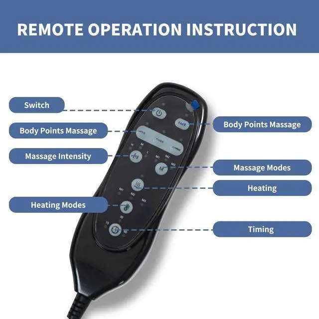 Alt view image 6 of 7 - Arboyn Large Power Lift Recliner Chair Sofa with Massage and Heat for Elderly People, Timer Function, Infinite Position, Cup Holders, Side Pockets, Dual USB Ports(Blue)