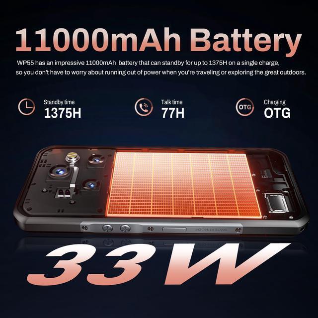 Alt view image 4 of 7 - OUKITEL WP55 Android 15 Rugged Phone Unlocked 5G- 36GB+256GB/TF 2TB Rugged Smartphone, 11000mAh(33W) Battery, 6.6" FHD+120HZ Display, 108MP Camera, 5G Dual SIM Phone, NFC/GPS/OTG/IP68/IP69K, T-Mobile